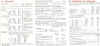 01041976_DanishPostalRate_2.jpg (174589 bytes)